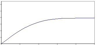 Терапевтический коридор.